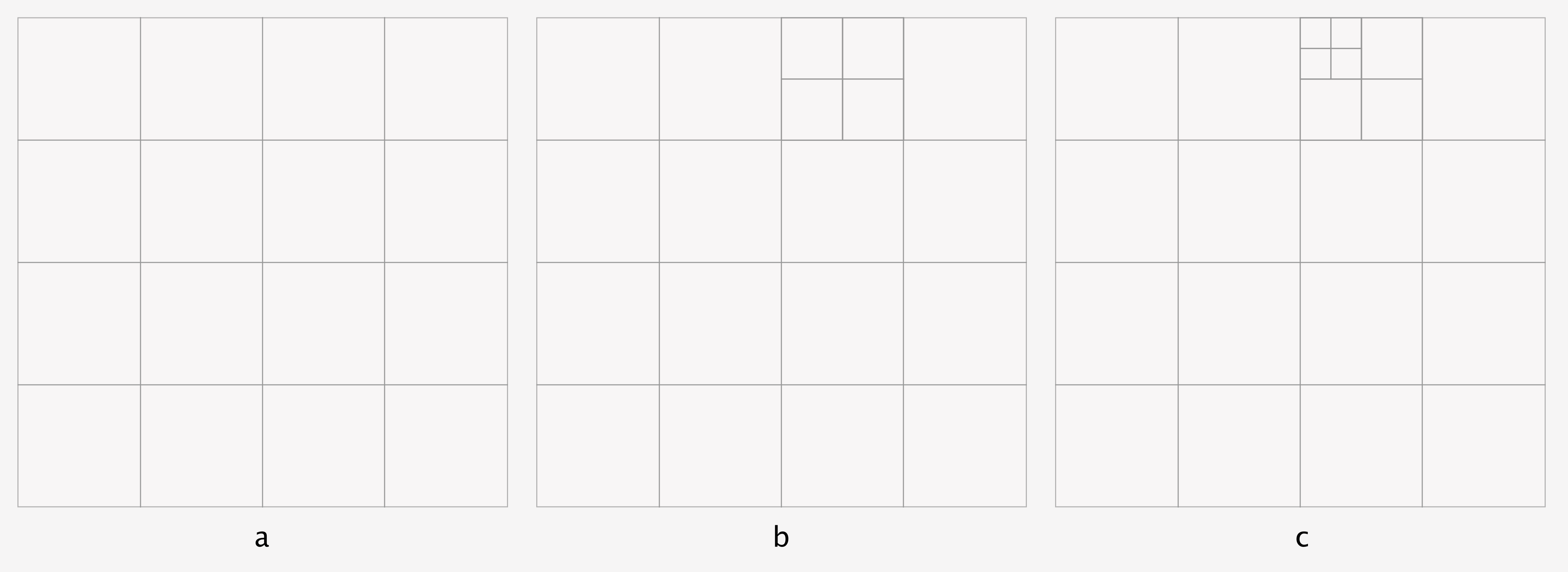 Three iteration of the grid algorithm